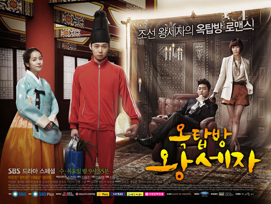 Rooftop Prince ep 8 synopsis